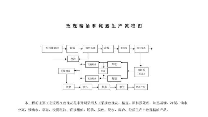 如何制作和使用幸福树花肥（打造健康、美丽的幸福树）