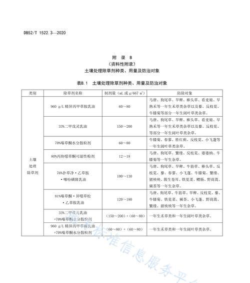 大豆病虫害防治技术与方法措施（提高大豆产量）